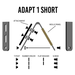 Guardian Warrior Solutions Adapt 1 Short kiinnike