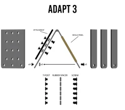 Guardian Warrior Solutions Adapt 3 kiinnike