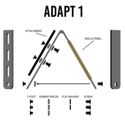 Guardian Warrior Solutions Adapt 1 kiinnike