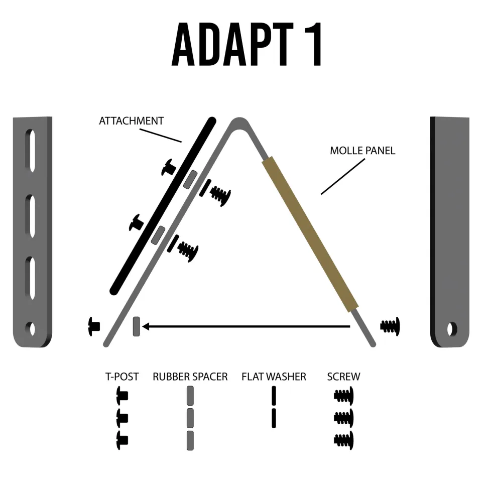 Guardian Warrior Solutions Adapt 1 kiinnike