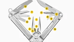 Leatherman Bond monitoimityökalu