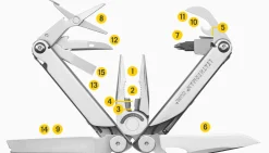 Leatherman Curl monitoimityökalu