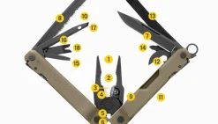 Leatherman Super Tool 300M monitoimityökalu, musta