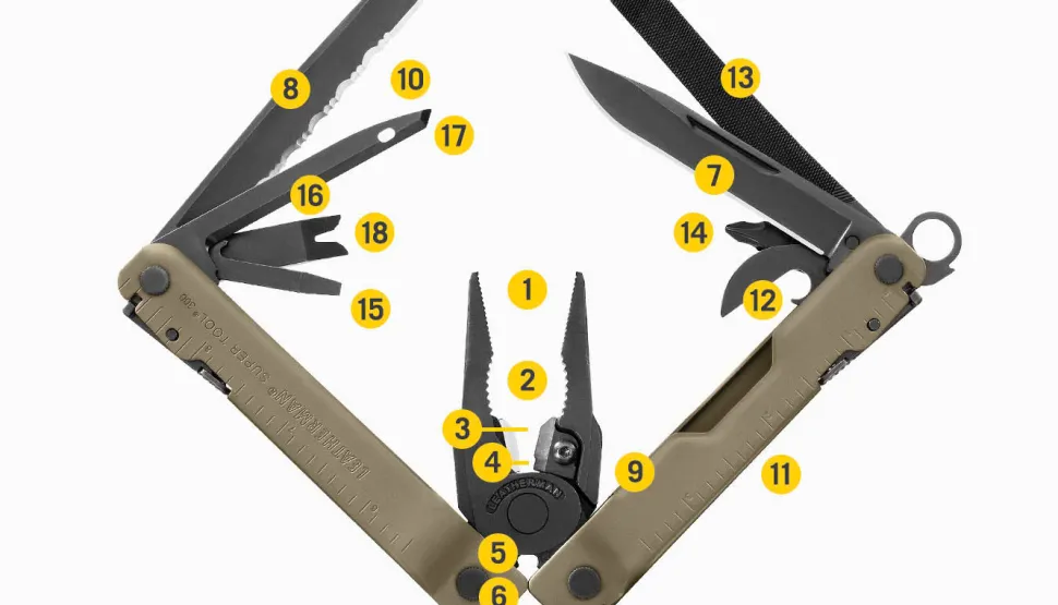 Leatherman Super Tool 300M monitoimityökalu, musta