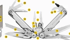 Leatherman Surge monitoimityökalu, musta
