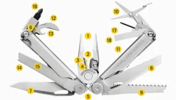 Leatherman Wave+ monitoimityökalu, musta