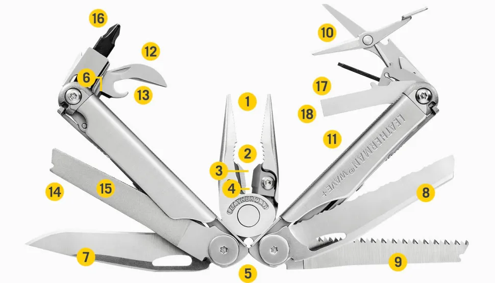 Leatherman Wave+ monitoimityökalu, musta