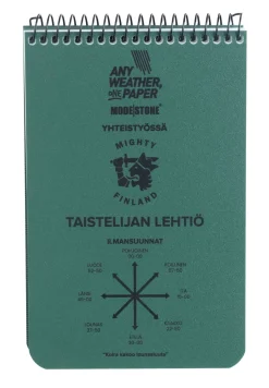 Mighty Finland Modestone taistelijanlehtiö